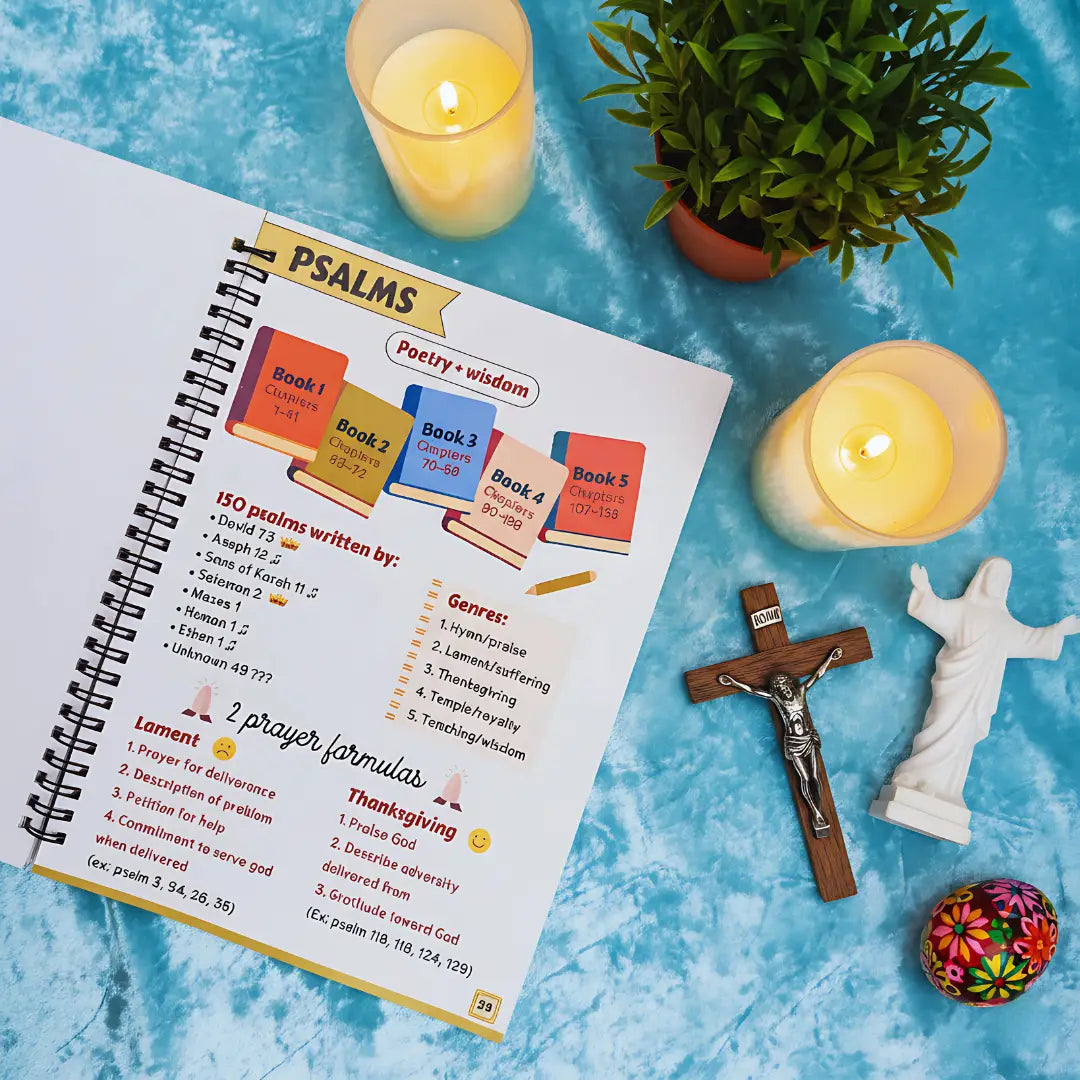 Old Testament - Stories, Lessons and Reflections