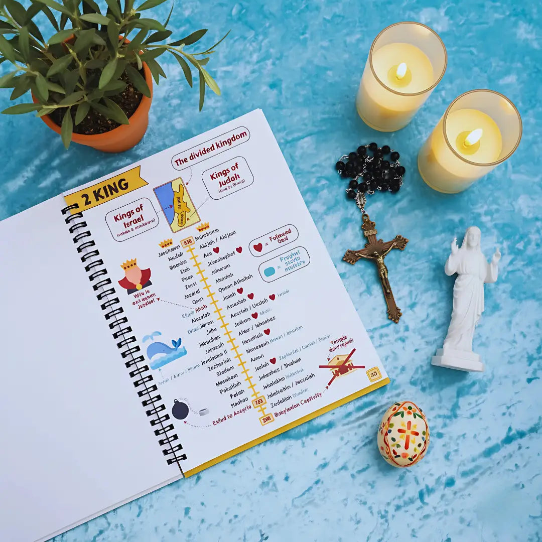 Old Testament - Stories, Lessons and Reflections